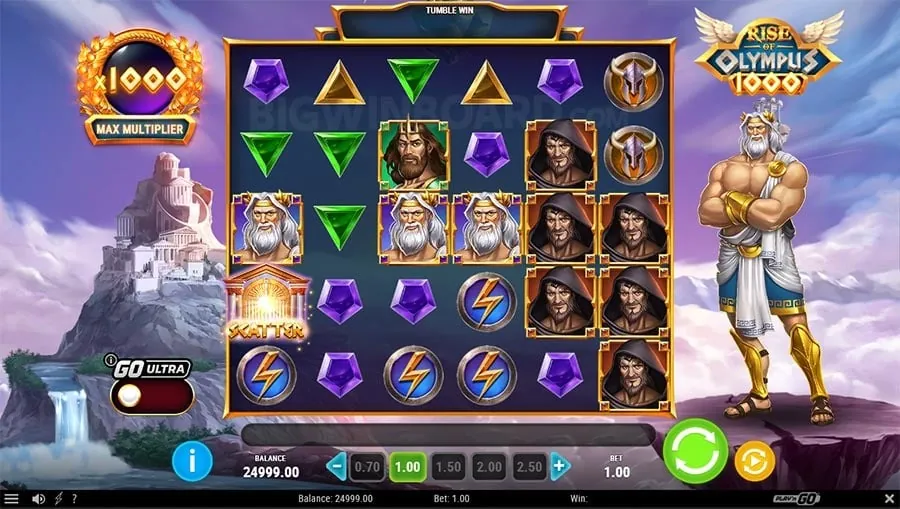 jl99 app login Understanding Game Variance